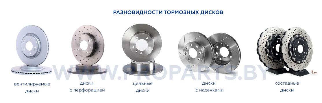 Разновидности тормозных дисков